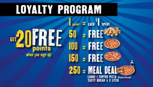 tiffany's pizza loyalty rewards program points chart
